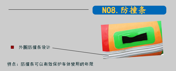 ư